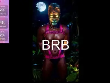 Chaturbate Nude Webcam of curiouslyon