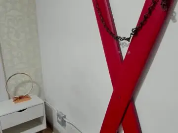 Chaturbate Private Sex Chat of sophia_adams__