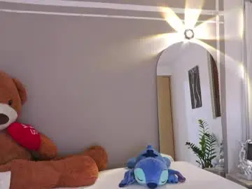 Chaturbate Watch Live Sex Cams of annyhizzle