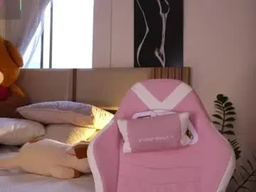 Chaturbate Sex Chat of annyhizzle