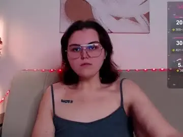 Chaturbate Private Sex Chat of curvy_janie