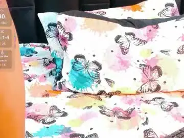 Chaturbate Private Sex Chat of ebonycoworker