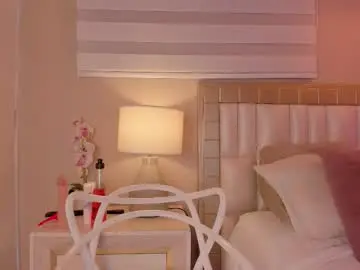 Chaturbate Watch Live Sex Cams of electra_a