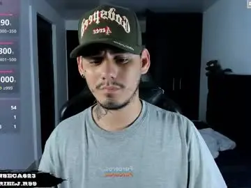 Chaturbate Adult Webcam of gabrieljr99