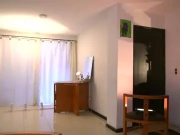 Chaturbate Sex Cam of lola_cocks