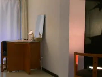 Chaturbate Private Sex Chat of lola_cocks