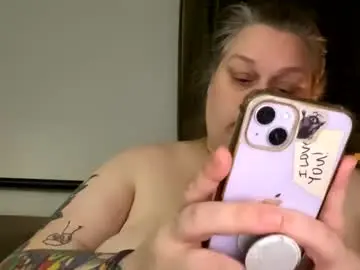 Chaturbate Nude Webcam of nellatlas