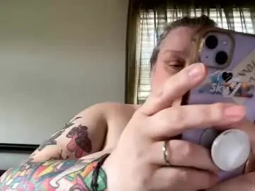 Chaturbate Sex Chat of nellatlas