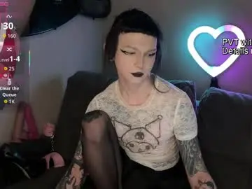 Chaturbate Sex Chat of dandelion_sea
