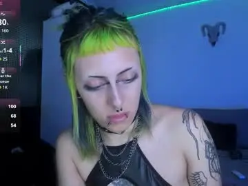 Chaturbate Nude Webcam of kattx_