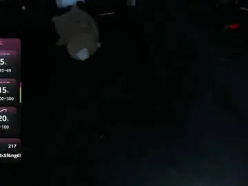 Chaturbate Best Webcam of kattx_