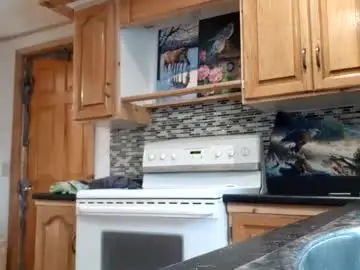 Chaturbate Free Live Porn of likedoingit69