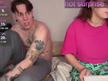 Chaturbate Sex Chat of melody_song