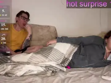 Chaturbate Free Porn Cam of melody_song