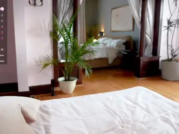 Chaturbate Best Webcam of _june