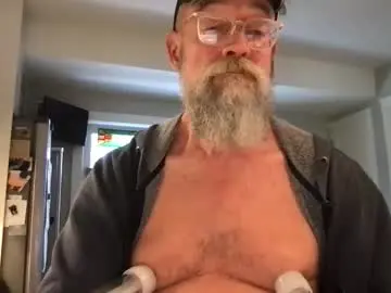 Chaturbate Private Sex Chat of cxcdn