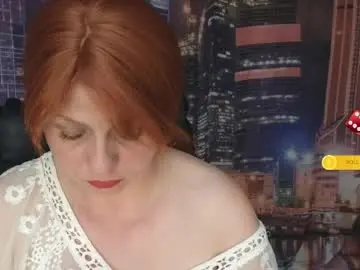 Chaturbate Private Sex Chat of gray_swann