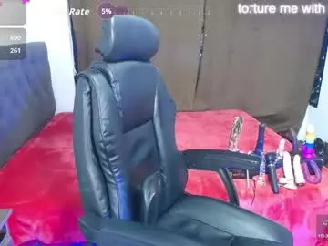 Chaturbate Live Sex Cam of katik_11sexhot