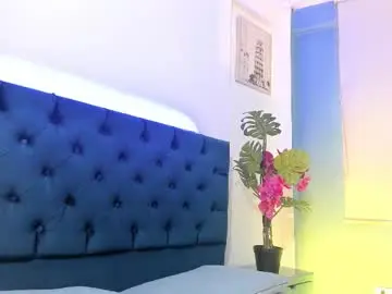 Chaturbate Best Webcam of chloecorall