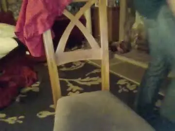 Chaturbate Adult Video Chat of j4ckcock