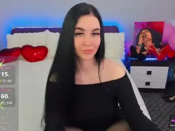 Chaturbate Nude Webcam of lellitclark