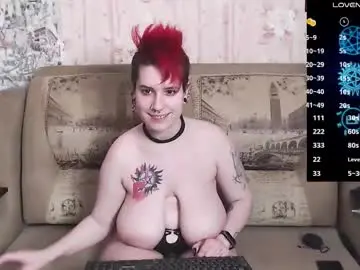 Chaturbate Nude Webcam of miyaway
