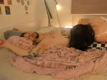 Chaturbate Adult Webcams of twoinframe