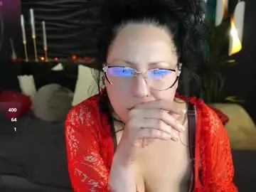 Chaturbate Sex Cam of anita_muse