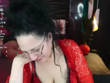 Chaturbate Free Live Porn of anita_muse