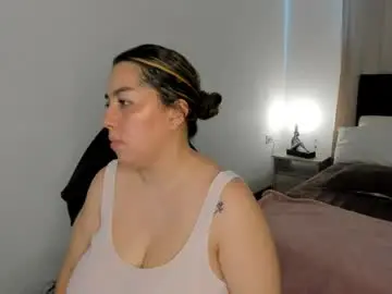 Chaturbate Nude Webcam of dulce_brithany