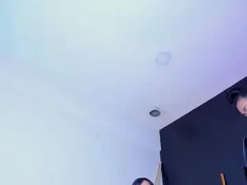 Chaturbate Best Webcam of dymoni222