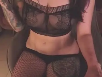 Chaturbate Sex Chat of i_cant_believe_its_you