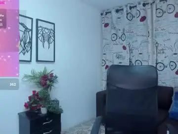 Chaturbate Private Sex Chat of melissalabx69