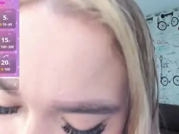 Chaturbate Private Sex Chat of melissalabx69