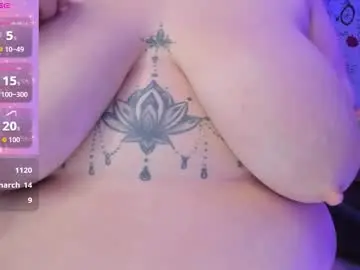 Chaturbate Live Sex Cam of melissalabx69