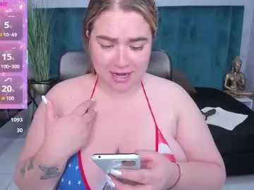 Chaturbate Live Sex Cam of melissalabx69