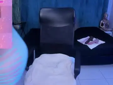 Chaturbate Free Porn Cam of melissalabx69