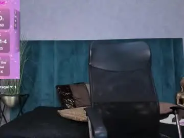 Chaturbate Adult Webcams of melissalabx69