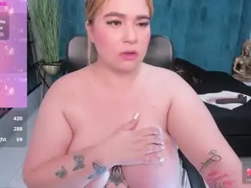 Chaturbate Best live sex cam show of melissalabx69