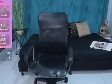 Chaturbate Watch Live Sex Cams of melissalabx69