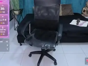 Chaturbate Free Live Porn of melissalabx69