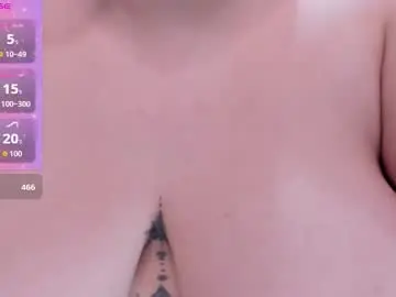 Chaturbate Adult Webcam of melissalabx69