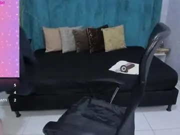 Chaturbate Live Sex Cam of melissalabx69