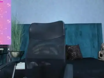 Chaturbate Sex Chat of melissalabx69