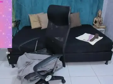 Chaturbate Adult Webcam of melissalabx69