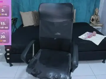 Chaturbate Adult Webcam of melissalabx69