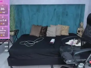 Chaturbate Private Sex Chat of melissalabx69