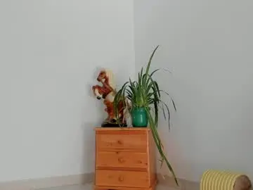 Chaturbate Live Sex Cam of noahbrawn