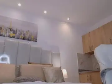 Chaturbate Adult Webcam of saskia_litt