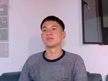 Chaturbate Adult Webcams of twink_daren